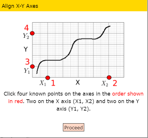 Step 5